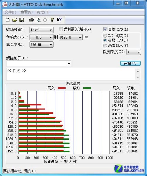 SATA3.0ʱ ʤE3000̬Ӳײ 