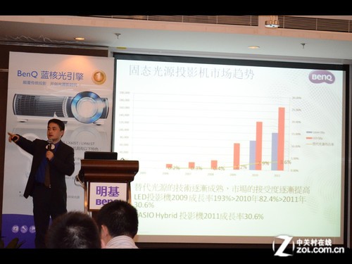 颠覆传统投影 明基蓝核光引擎体验会