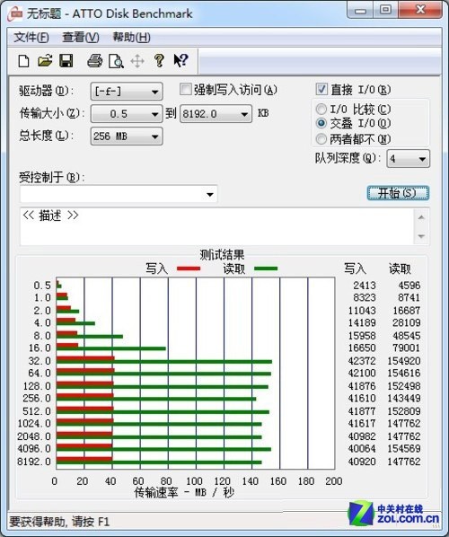  USB3.0̴ 