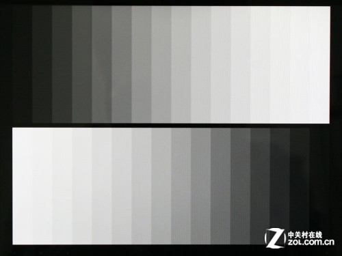 渐进色测试色阶测试测试方法采用将屏幕亮度调至最高,在无光环境使用