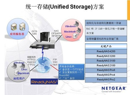 从打孔卡片到智能记忆体:聊聊存储技术那些事儿-第1张图片-正海烽科技 - 领先的只能推广行业,智能制造解决方案提供商 从打孔卡片到智能记忆体:聊聊存储技术那些事儿-第1张图片-正海烽科技 - 领先的只能推广行业,智能制造解决方案提供商