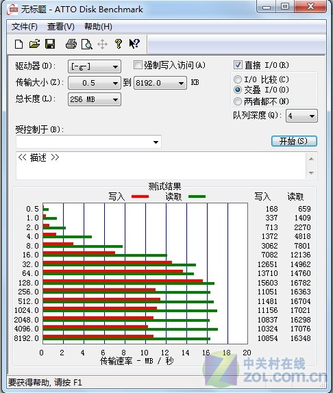 幤ѧ BIZKEY K7̶ͼ