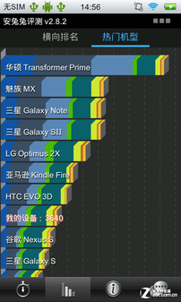 超薄水晶镶嵌双UI系统 步步高vivoS7评测