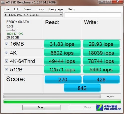  ʤE3000S/60G̬Ӳ 