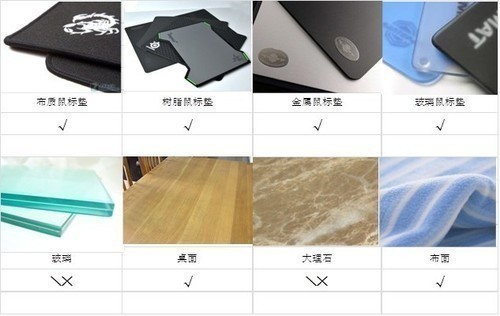 摩天手G36无线鼠标评测