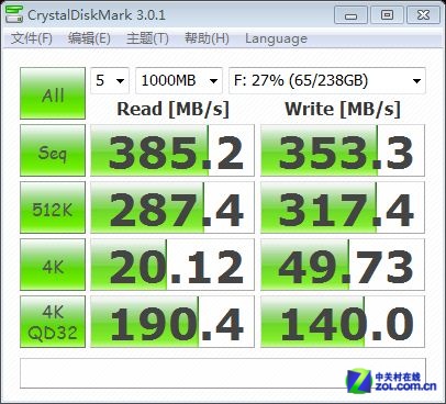 400MB/ ϣ׵ӿڵ 