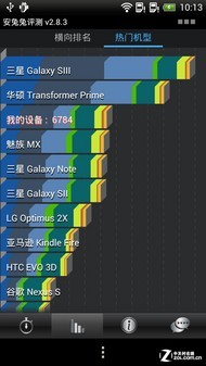 ��ͨ����S4���� ���Ŷ���HTC One XC���� 