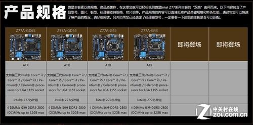 四大强援保驾护航 微星3.0主板保超3年