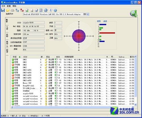 无线高清 EDUP EP-MS8521电视网卡首测
