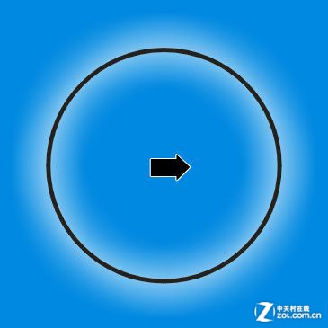 ʹ��CorelDRAW���Ʊ��������� 