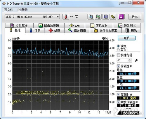 ΢ USB3.0 