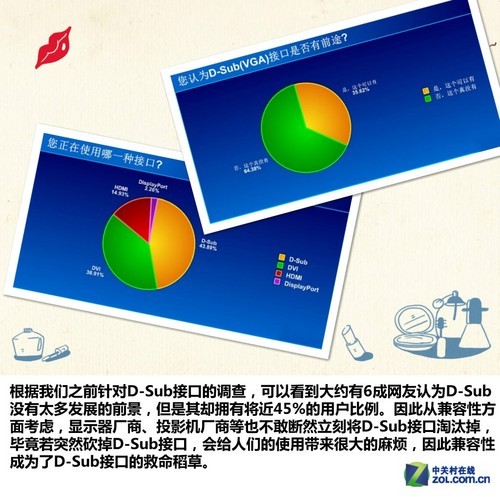 �������� VGA�����ʷ��̨��ʼ����ʱ?