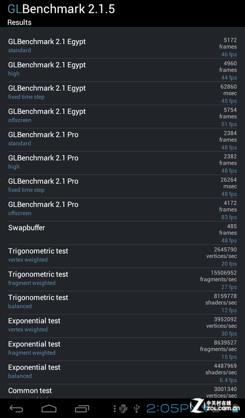 Լ۱7IPS˫ ΪV70 