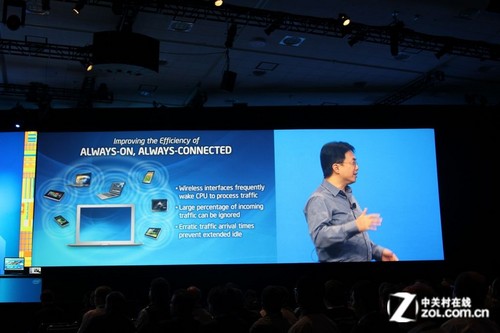 IDF2012秋季第三日:探寻未来无线互联