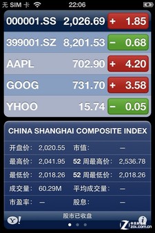 ������û�кڱ�? iPhone5�䳤��Ļ������ 