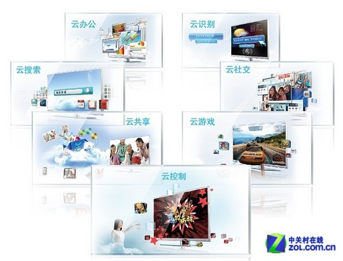  TCL3DӾ3999Ԫ 
