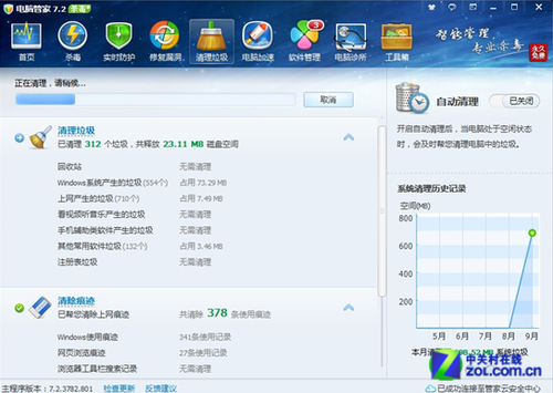 ������ɨϵͳ ���Թܼ��Զ����������� 